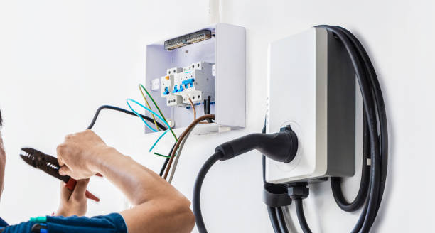 Best Electric Panel Repair  in Columbus, KS